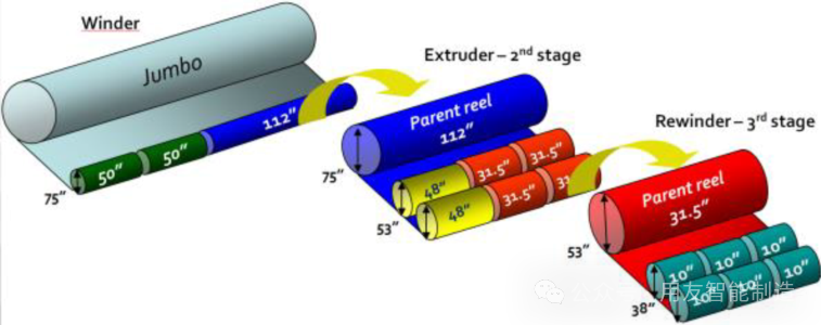 7a3d7cfc30ac05517ed33992b257d197.png