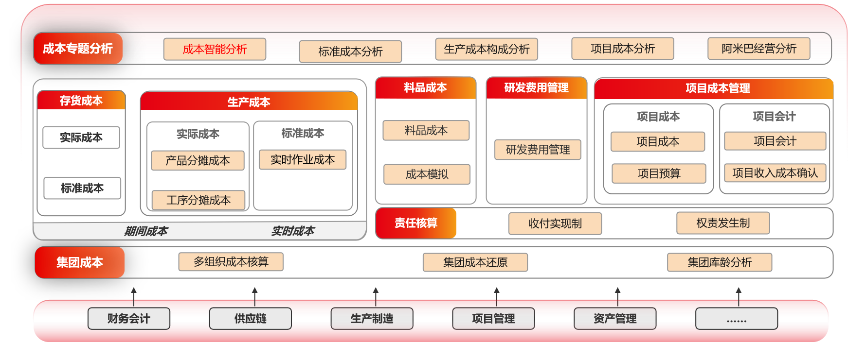 bccd769a37e60875df508ad8b9c609e5.png