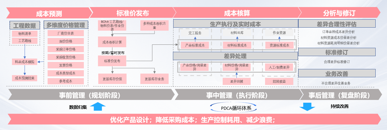 dd6ce704ad57ccbbb18e70728734db26.png
