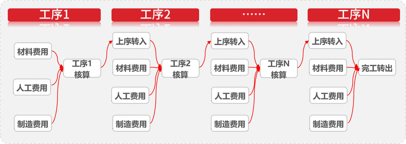 f09a19f39683ea4682b370c8bd93e6c2.png