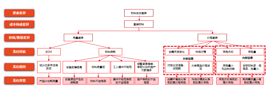 d133b1e166b56dc9cebd185a6d5c5f6f.png