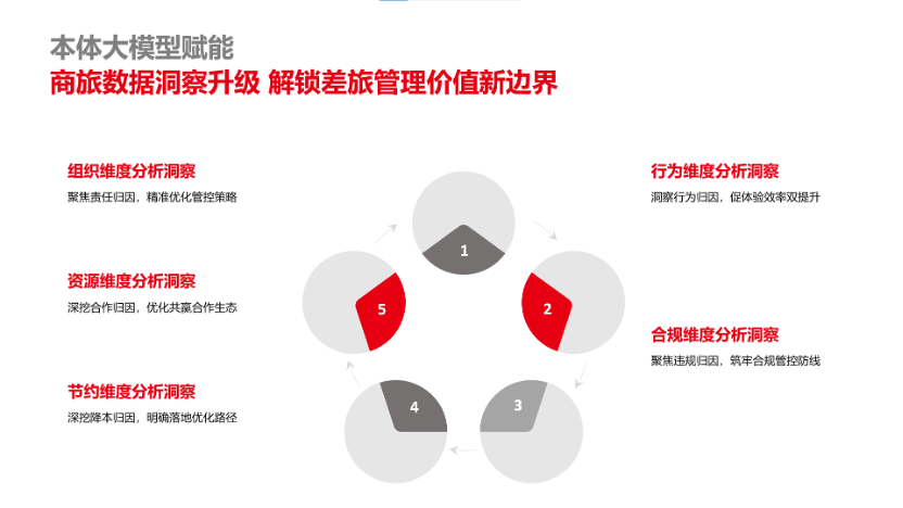 5458d380894ff0bac8348a6b4e1d1208.png